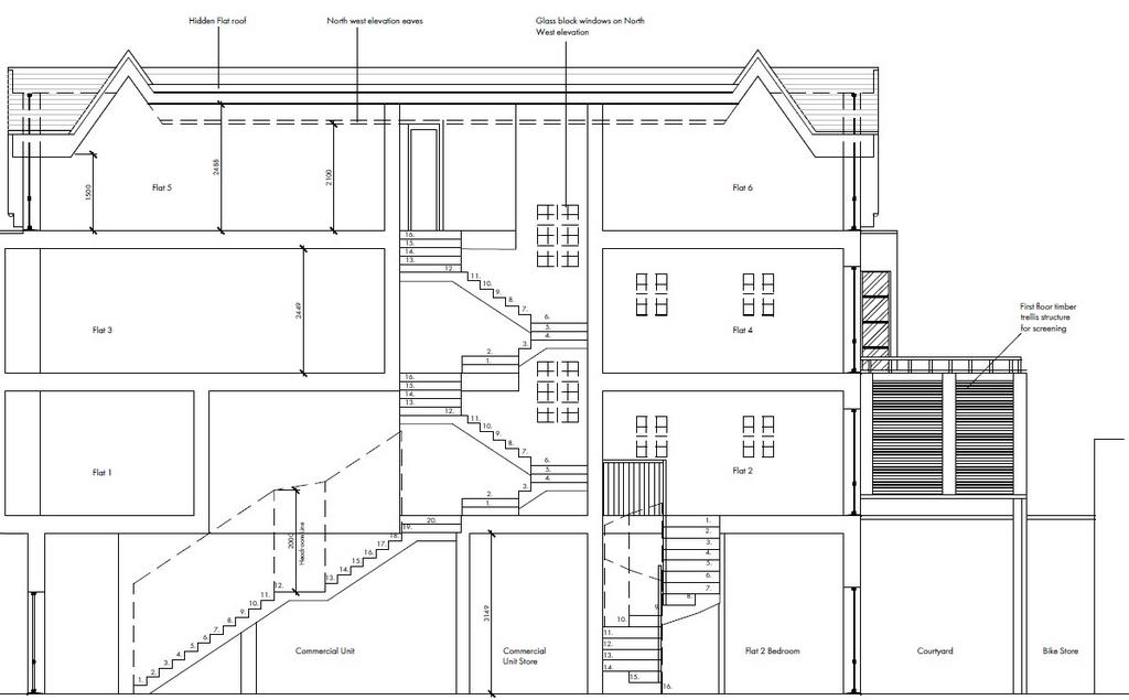 Proposed Internal Configuration