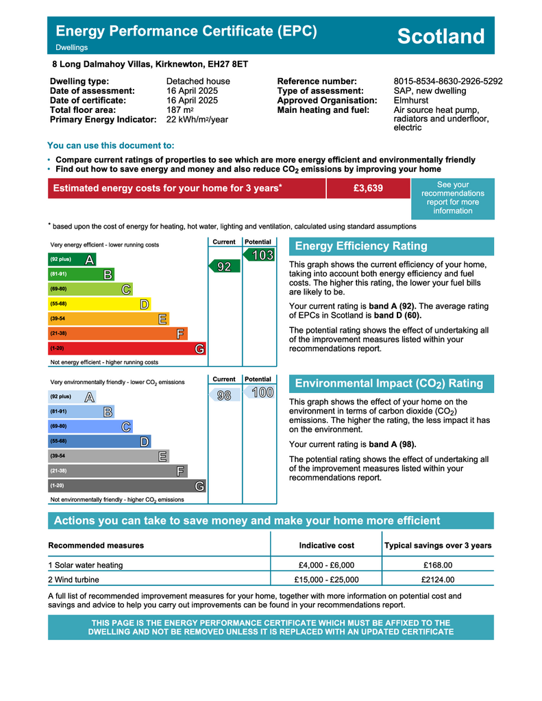 EPC Certificate