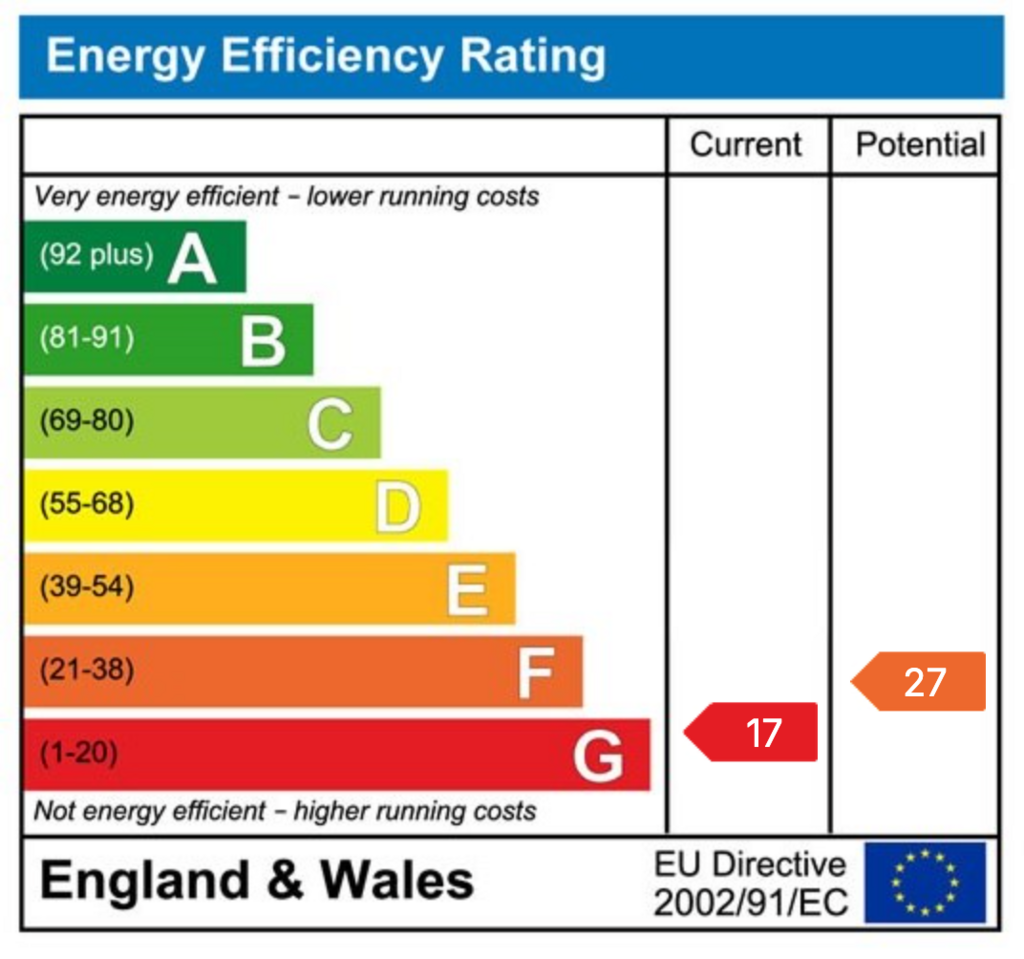 EPC