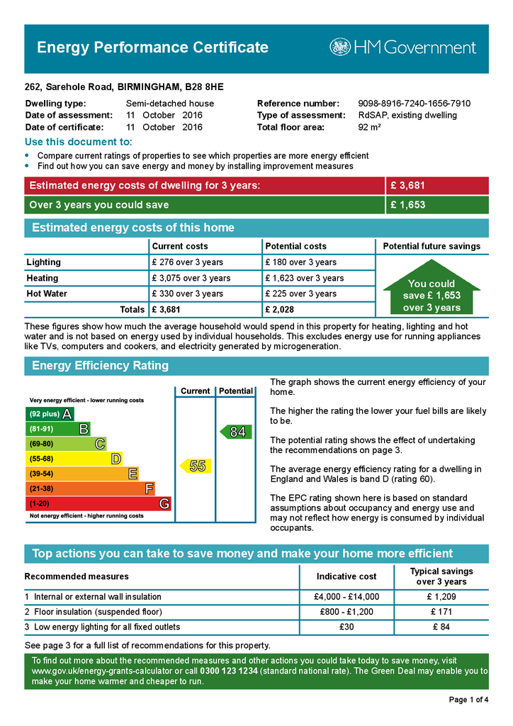 Sarehole Road 262 EPC.pdf