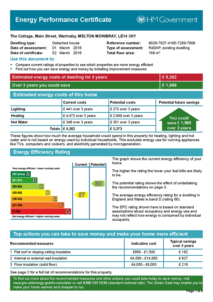 EPC Certificate