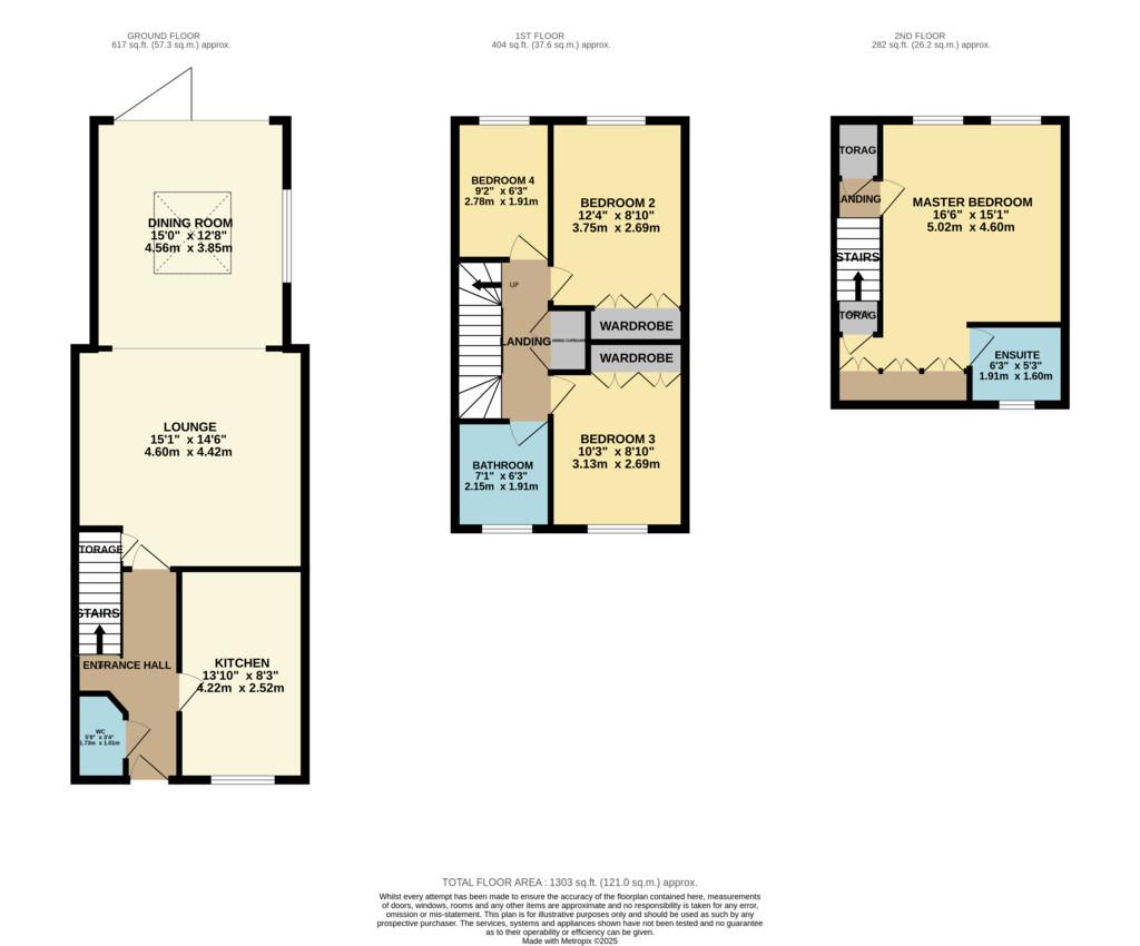Render Plan