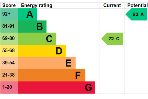 undefined, Back Lane, Great Yarmouth NR29