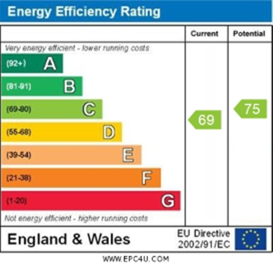 EPC