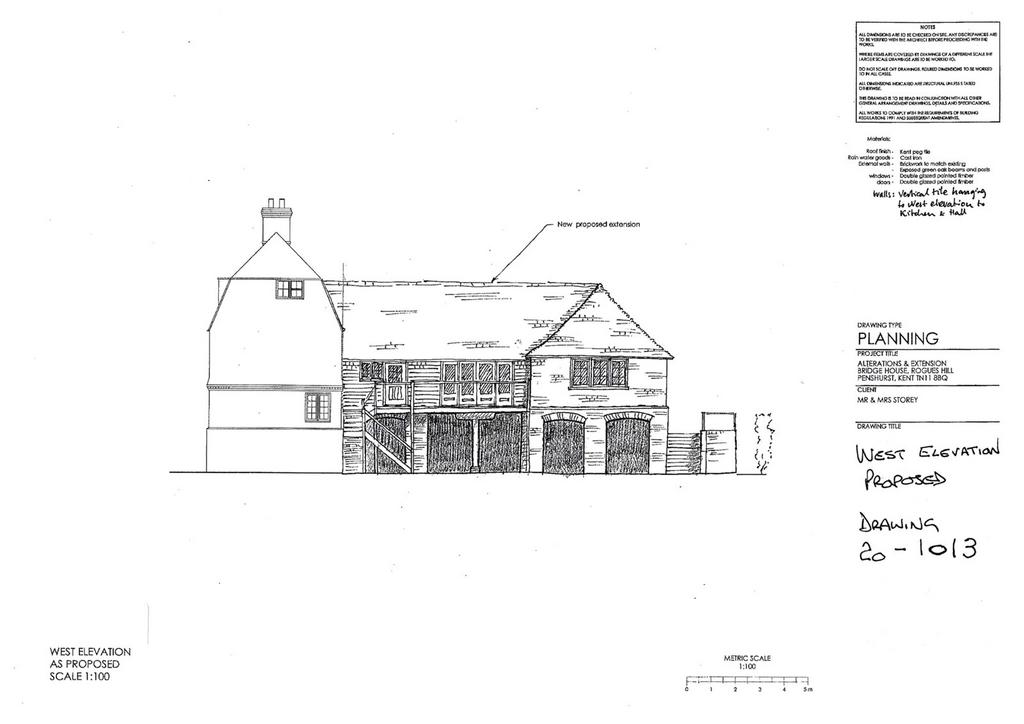 Proposed Planning