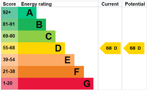 EPC.png