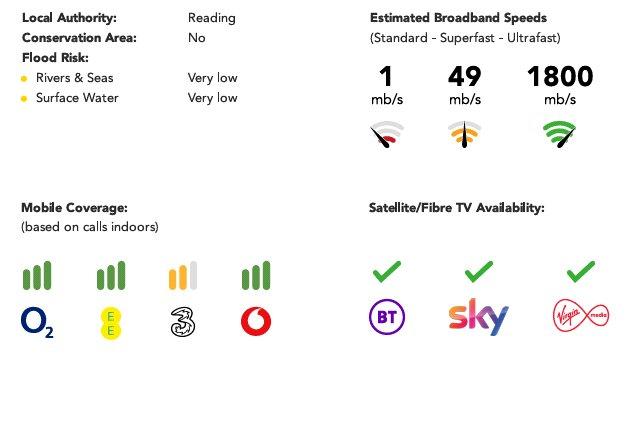 Buyers Guide