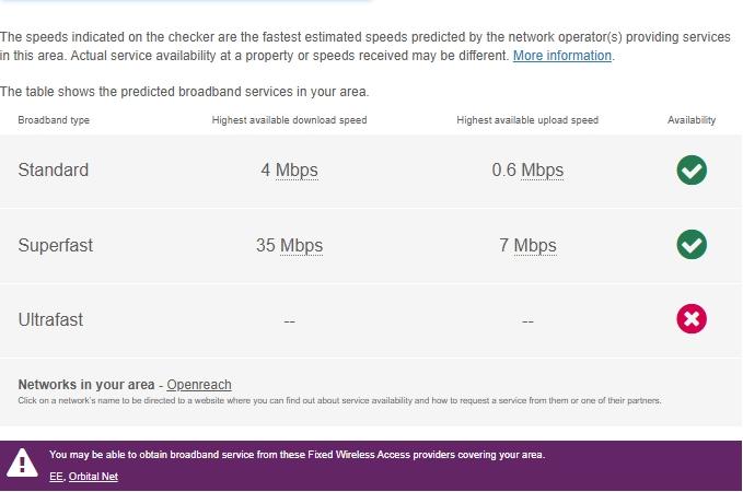 Broadband