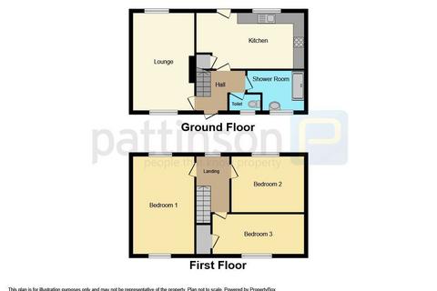undefined, Hale Rise, Peterlee, Durham, SR8 5HD