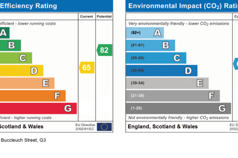 2 bedroom flat to rent, 98 Buccleuch Street, G3