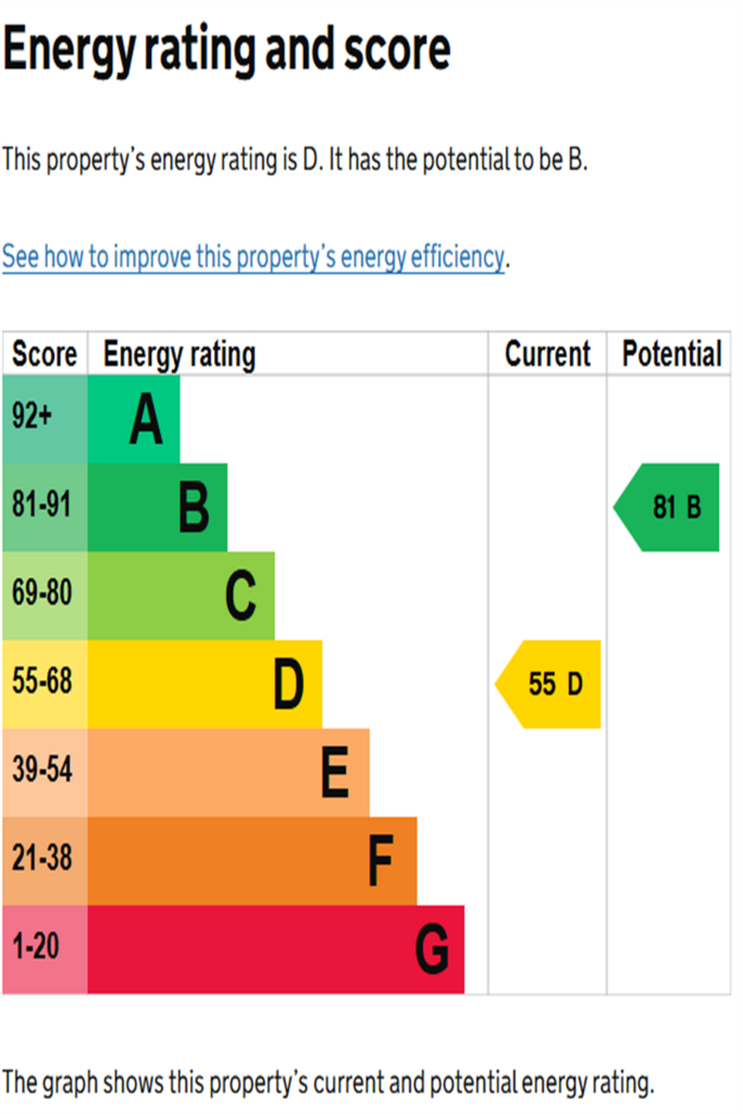 EPC Sample