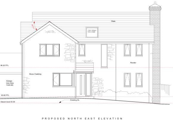 Plot 1