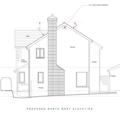 Plot 1