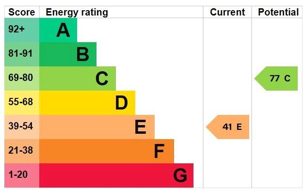 Epc