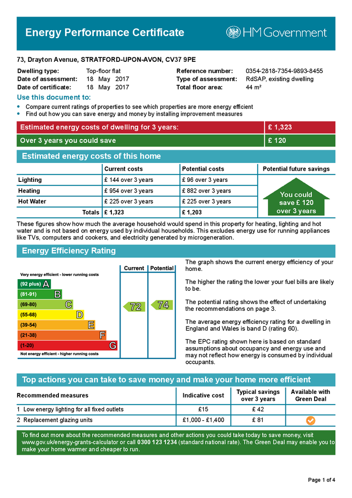 EPC Certificate