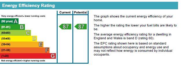 EPC Chart