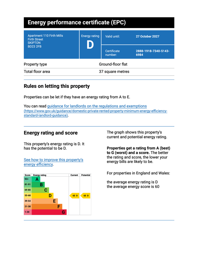EPC Certificate