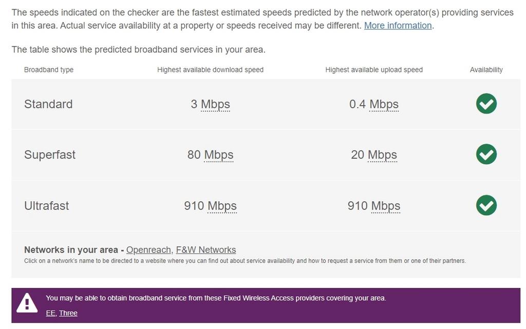 Wilmingyon Broadband