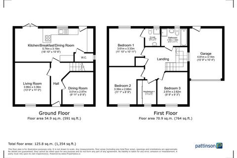 undefined, The Spinney, Easington Village, Peterlee, Durham, SR8 3NX