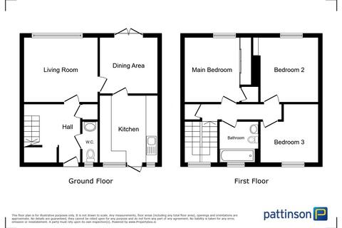 undefined, Balliol Close, Peterlee, Durham, SR8 2NX