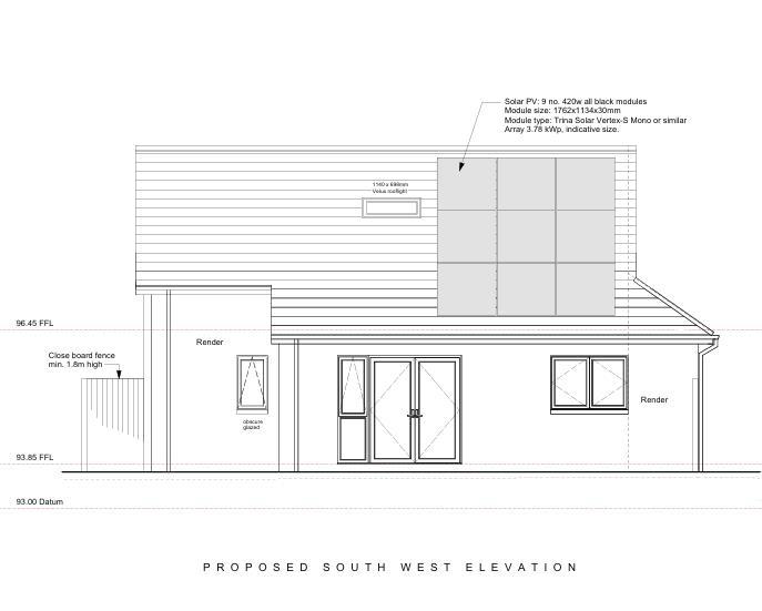 Plot 3