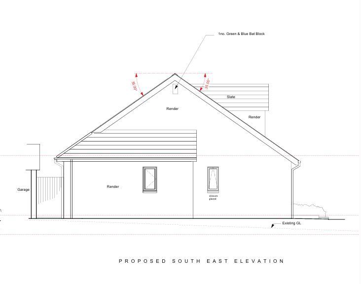 Plot 3