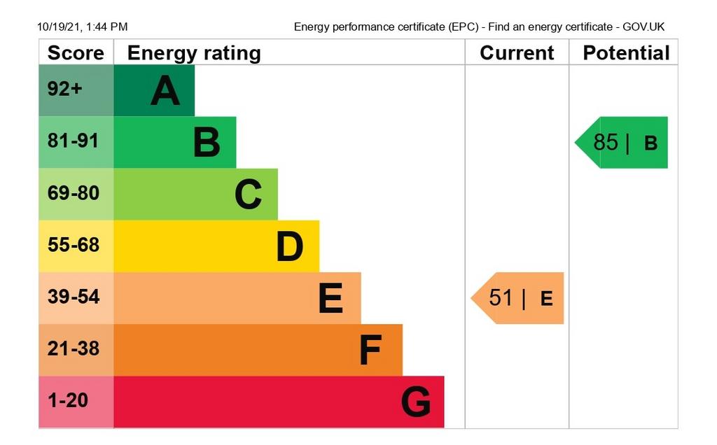 EPC