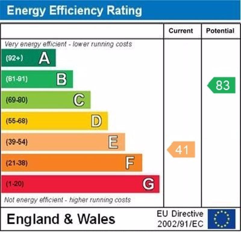 Epc graph