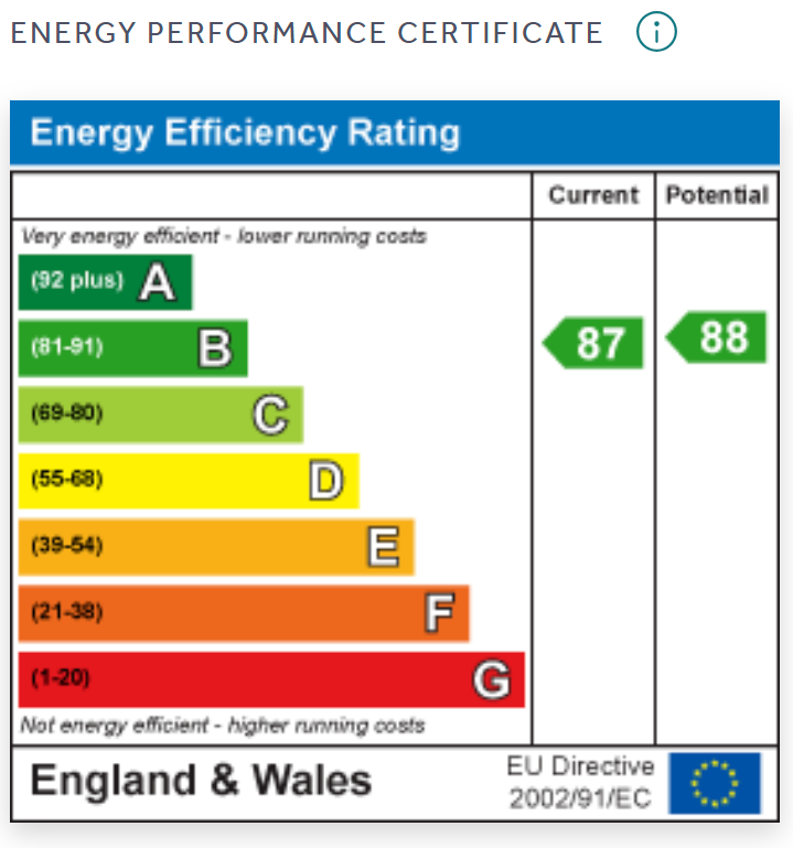 EPC