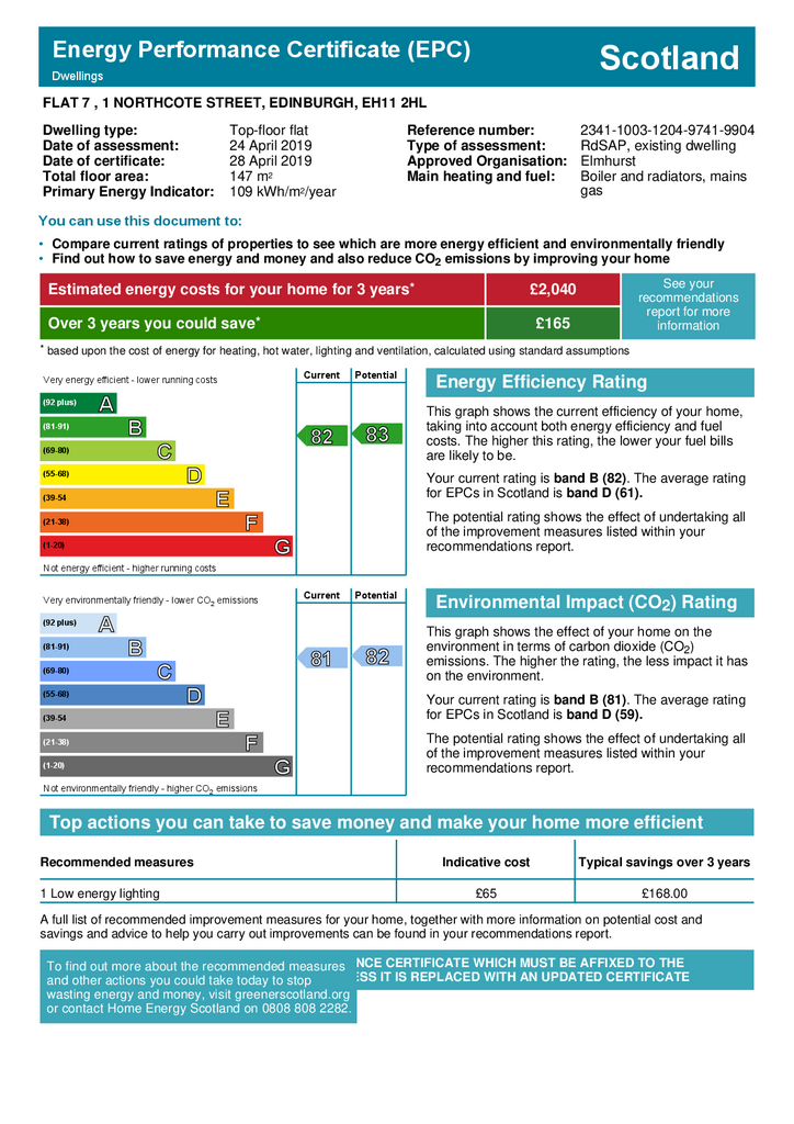 EPC Certificate