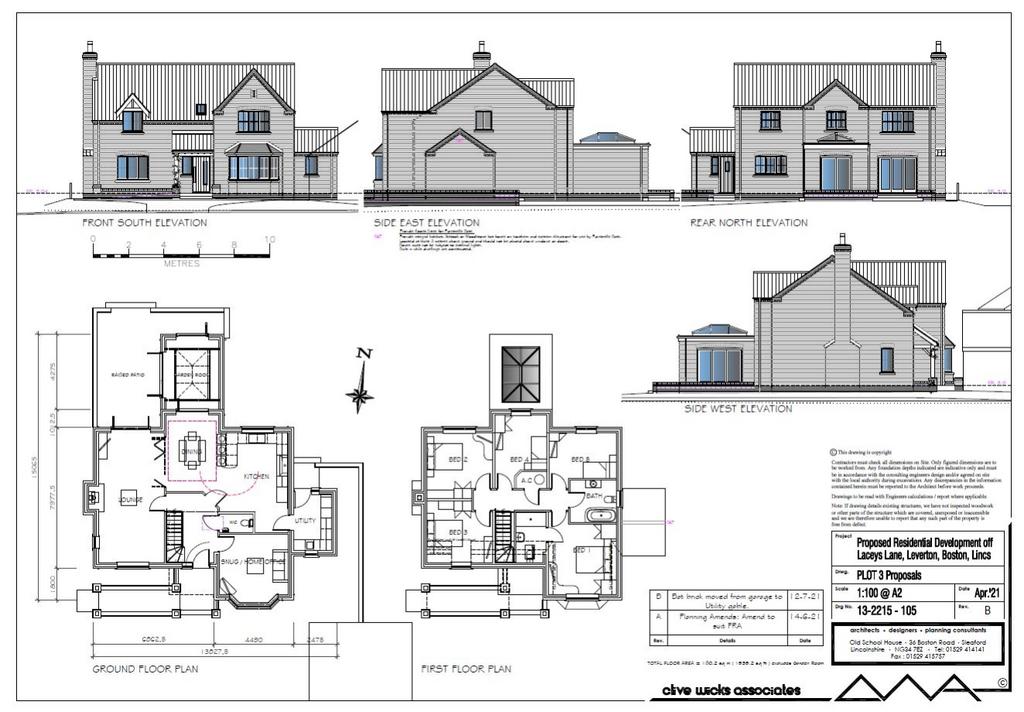 Proposed plot 3