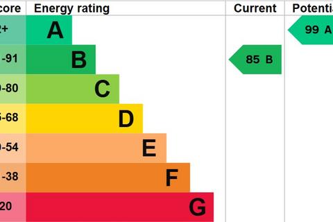 2 bedroom terraced house for sale, Middleton Mews, Brightlingsea, Colchester CO7