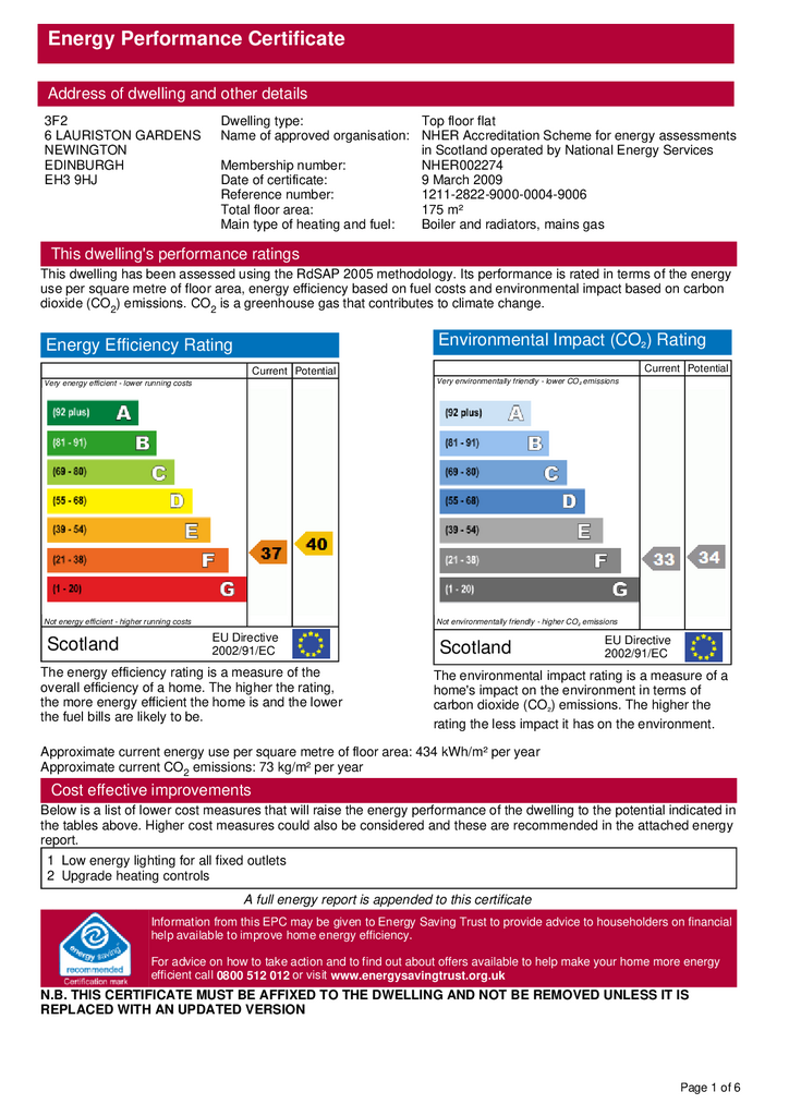 EPC Certificate