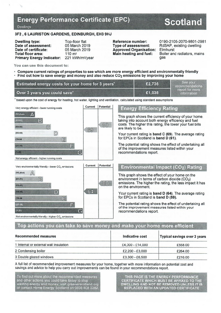 EPC Certificate
