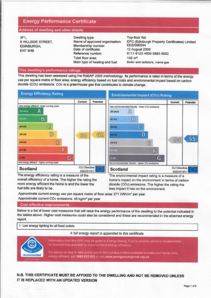 EPC Certificate