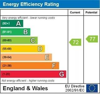 EPC Graph