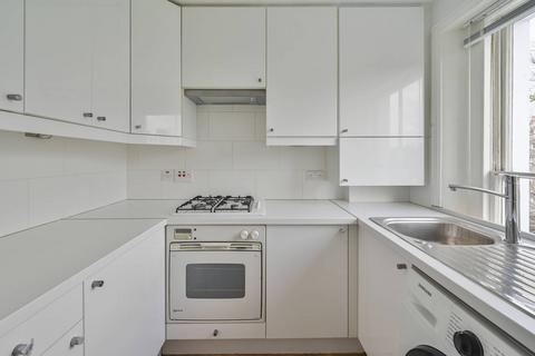 undefined, Onslow Gardens, South Kensington, London, SW7