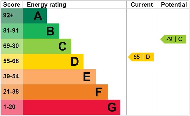 EPC