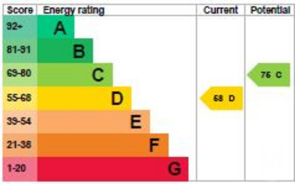 Flat 5 EPC 88 Palatine Rd.JPG