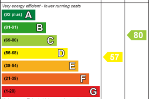 undefined, Abbotts Ann