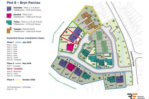 undefined, Plot 8, Bryn Parciau, Criccieth