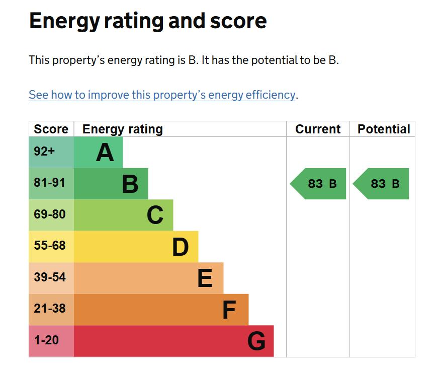 EPC Graph