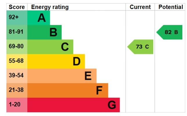 Epc