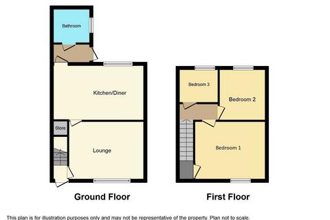 10 Twelfth Street, Peterlee, SR8 4QH