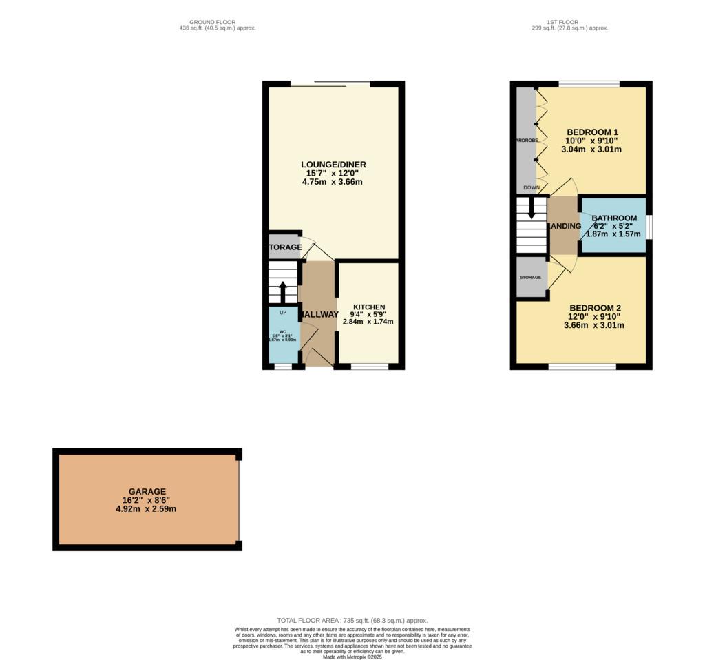Render Plan