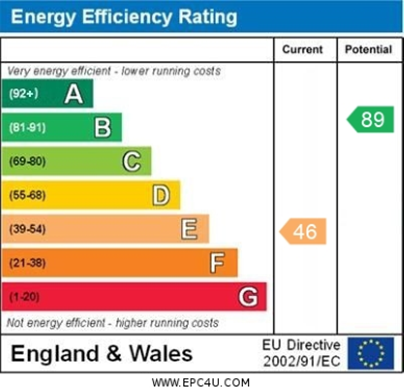 EPC