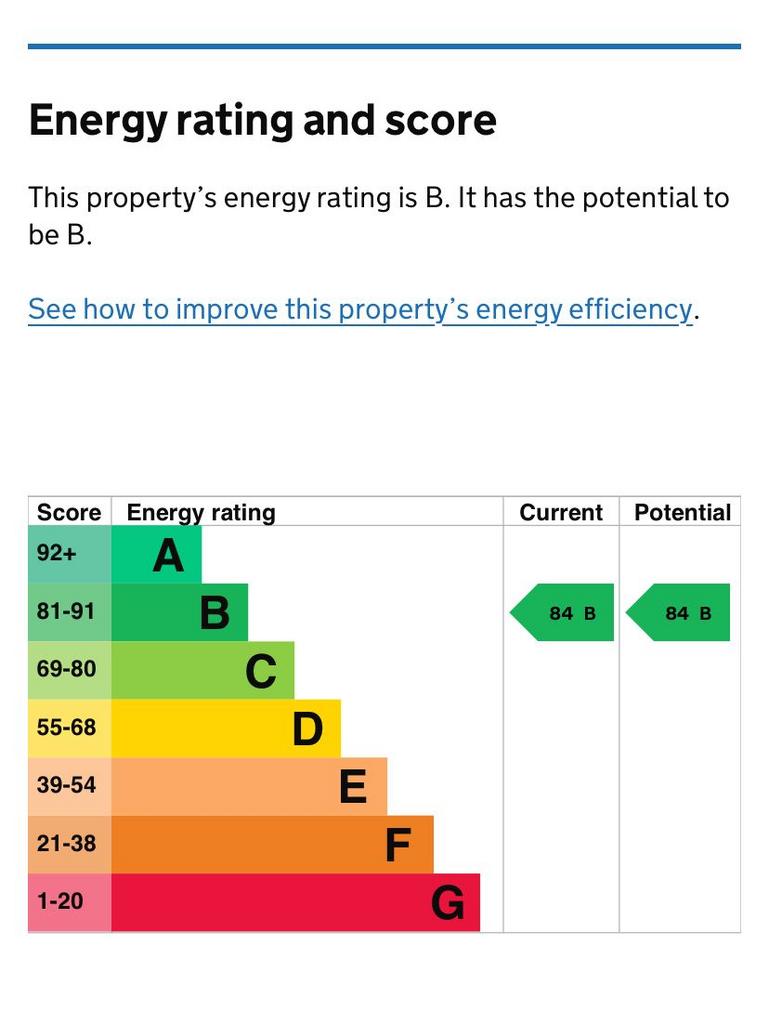 EPC Graph