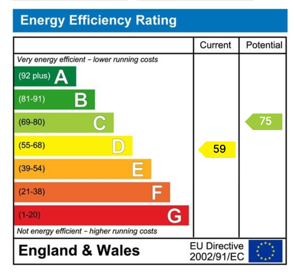 EPC