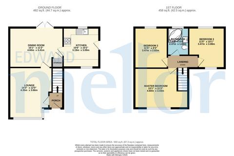 3 bedroom semi-detached house for sale, Williamson Avenue, Bredbury