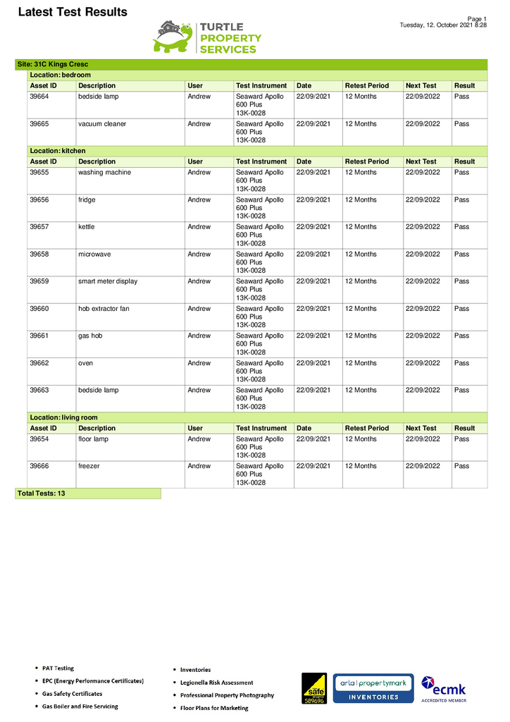EPC Certificate